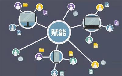 項目產品服務 互聯(lián)網(wǎng)技術助力企業(yè)實現(xiàn)數(shù)字化轉型
